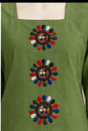Olive Green Lawn Outfit (HAND EMBROIDERED). - Image 2